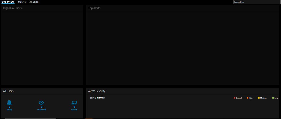 User-added