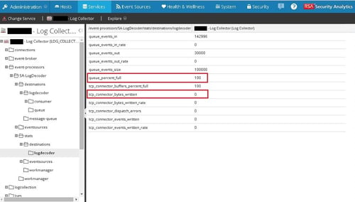 Logcollector fails to write events to the Logdecoder