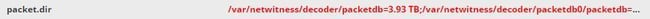 User-added