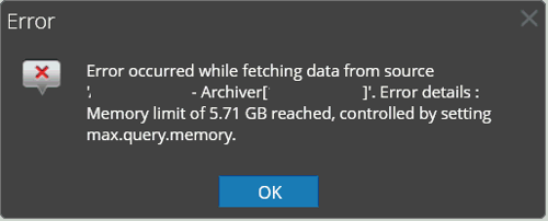 User-added