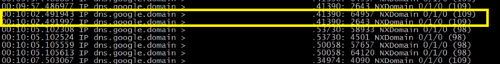 User-added