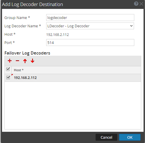 User-added
