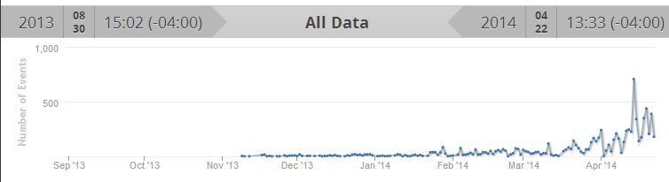 trendline.JPG.jpg