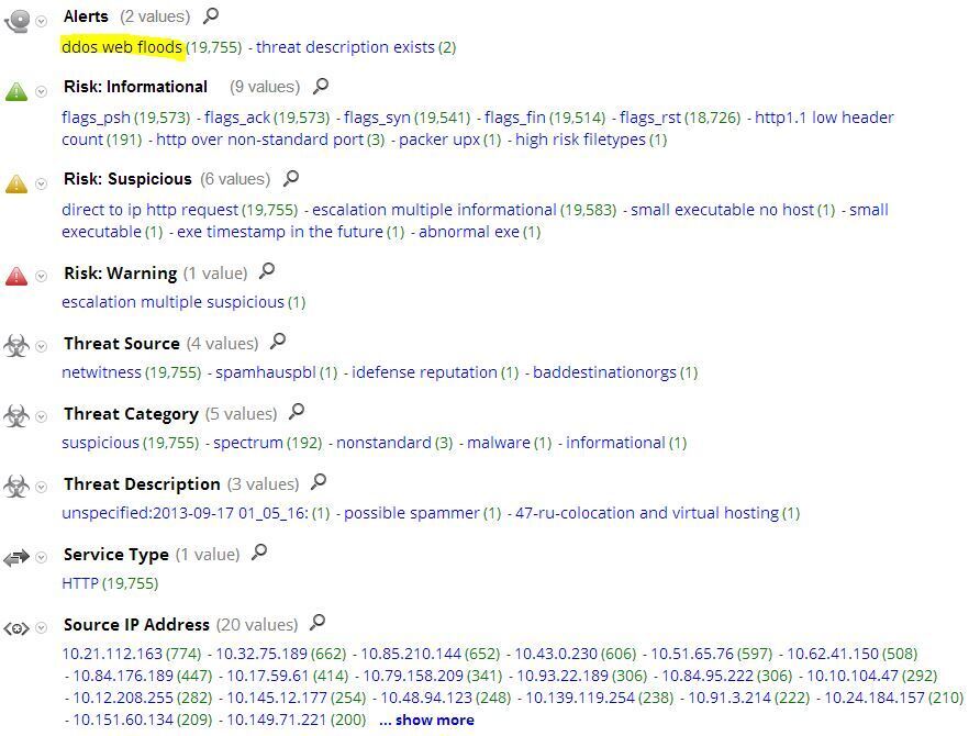 ddoswebfloods.JPG.jpg