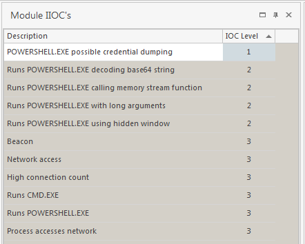 powershelliocs.PNG