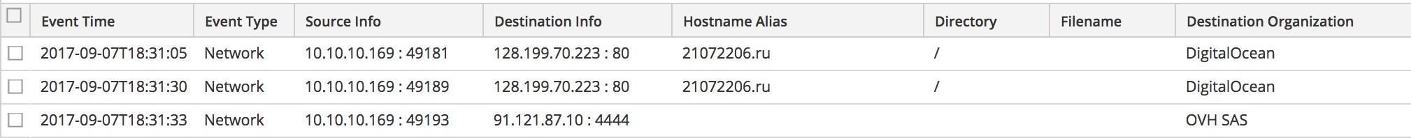 monero-traffic.png