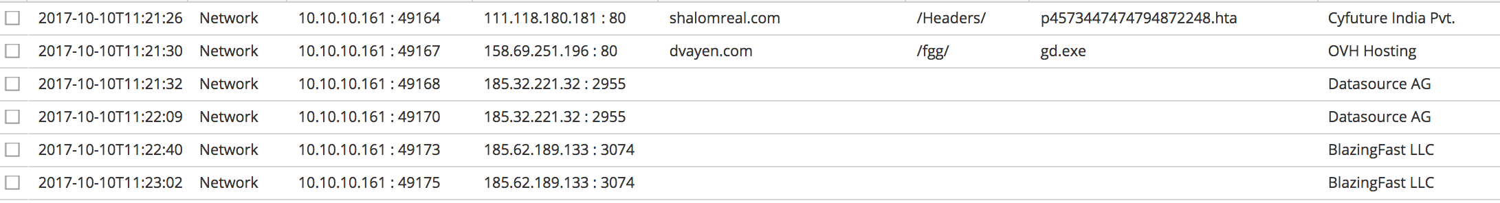 darkcomet-network-2.png