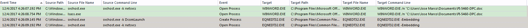 ecat-tracking1.png