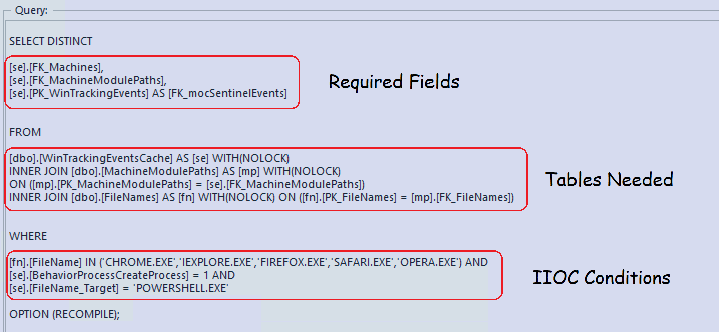 5_Query_Sections.png