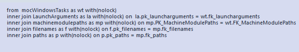 6_Tables_Used_In_IIOC.png