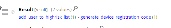 ThreatAwareCASLogs.png