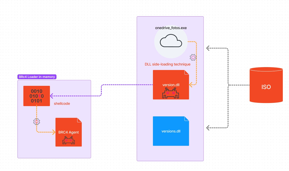 jeethmathai_2-1675175103257.png