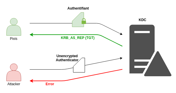 TeckSeng_5-1707981564460.png