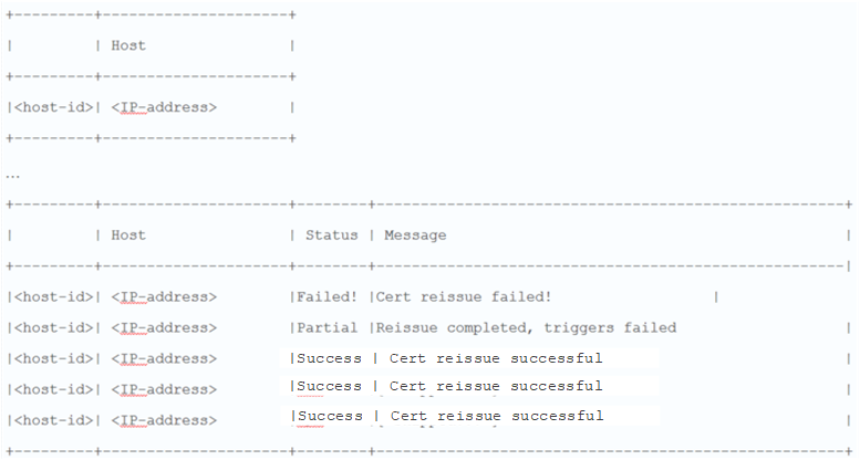reissueCert-TS4.PNG