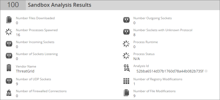 netwitness_sandanaresults_750x343.png