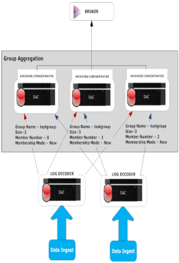 netwitness_grpaggsetup_261x382.png