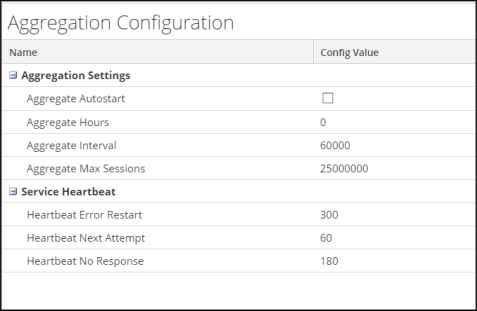netwitness_servicesconfigview1_aggregationconfiguration_477x311.png