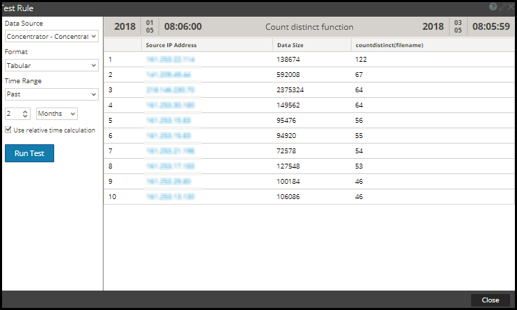 netwitness_110_countdist_result.png