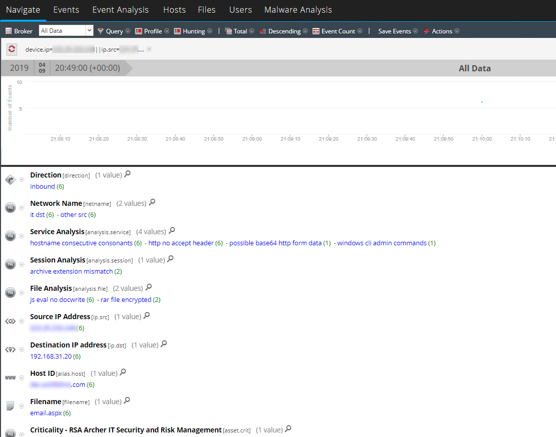 netwitness_usecase2h.png