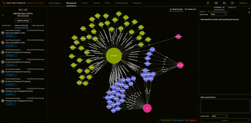 netwitness_12.1_nodaldefault_1122_864x423.png