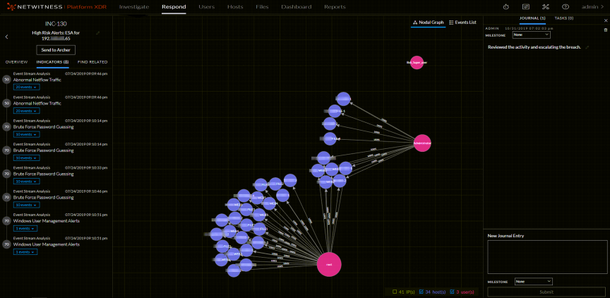 netwitness_12.1_nodalnoip_1122_864x422.png