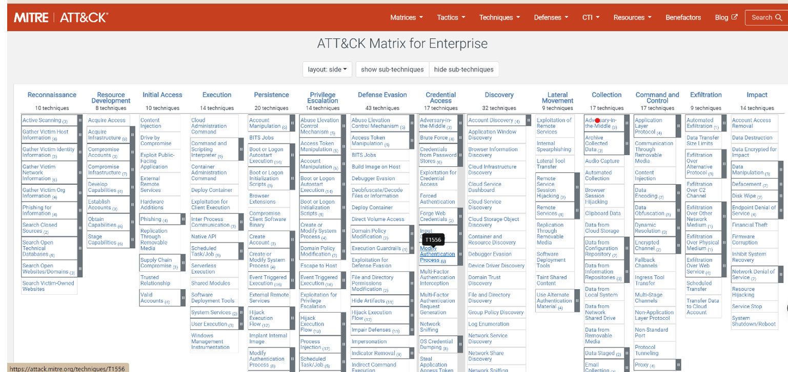 124_ATT&CK